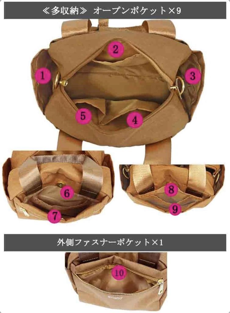 Umhängetasche Anello Grande Denimblau [Anello Grande]