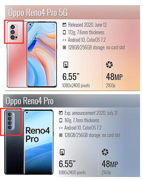 For OPPO Reno 4 Pro Glass 3D Curved Screen Protector Camera Protective Tempered Glass Reno 8T 5G 9 Pro Plus 6 5 4 Pro Find X2