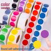 Self-Adhesive Color Dot Stickers - Small Round Blank Labels for Handwritten Notes