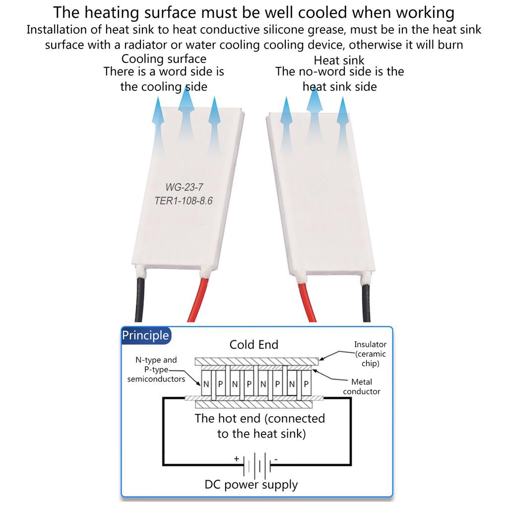 TEC1-06306 Halvledarkylchip Lång Remsa Bred och Smal Yta Utlopp Elektronisk Kylplåt Modul