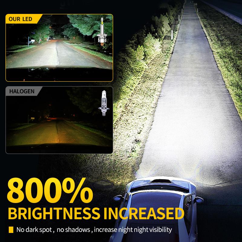 2PCS 30000LM H1 LED Headlight Bulbs Super Bright White 55W Mini Size 360 CSP Chip For Proejctor Lens 12V For Skoda Ford Citroen