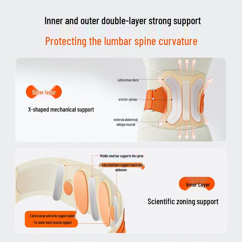 Keepfit Heated Lumbar Massager Belt