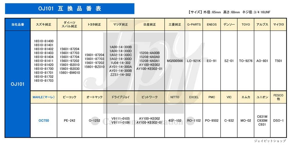 [Set of 3] MAHLE Oil Filter Kei MR Wagon Alto