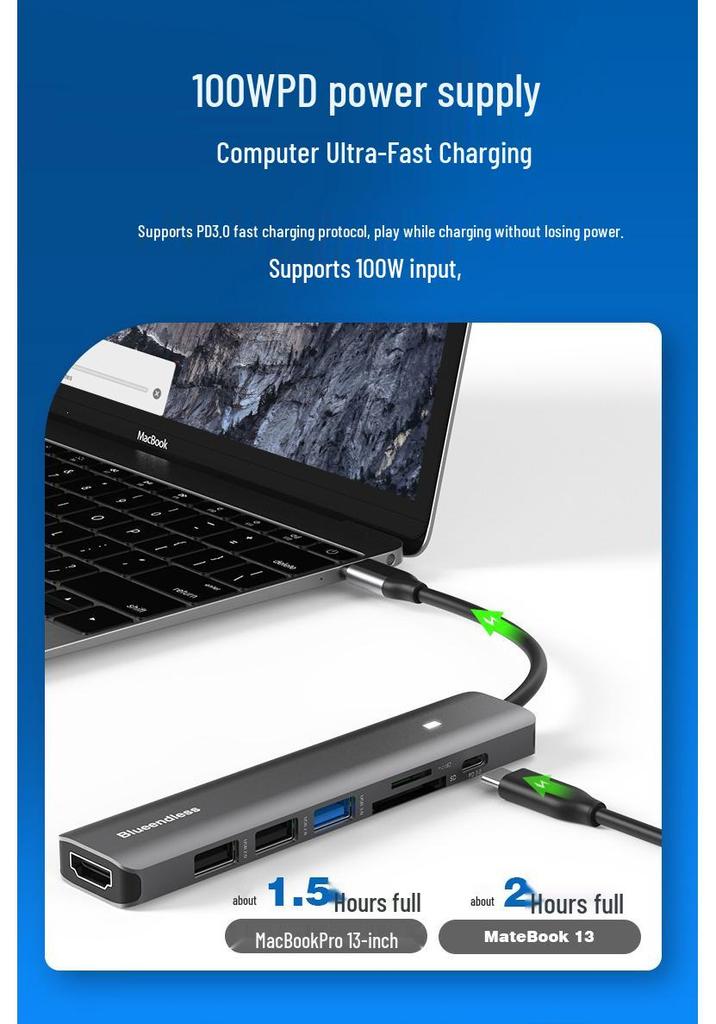 USB-C Hub: 4K HDMI, USB 3.0, Card Reader, Dock for Laptop/Tablet