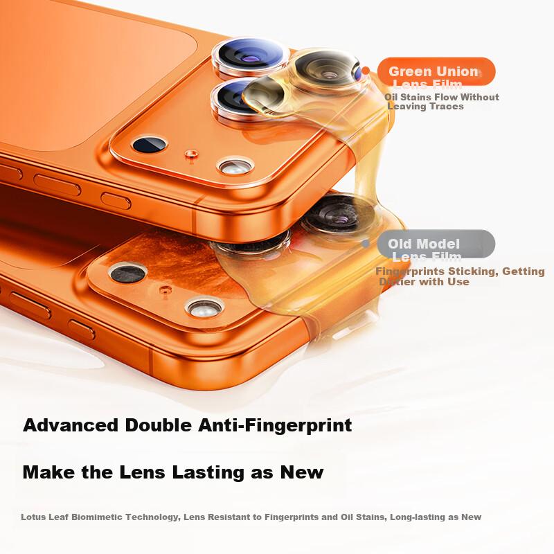 Full Coverage Lens Film for Apple 17 Pro Max, iPhone 17 Pro Max ReCamera Lens Protector, High Definition Full Coverage Anti-Scratch and Anti-WeMobile