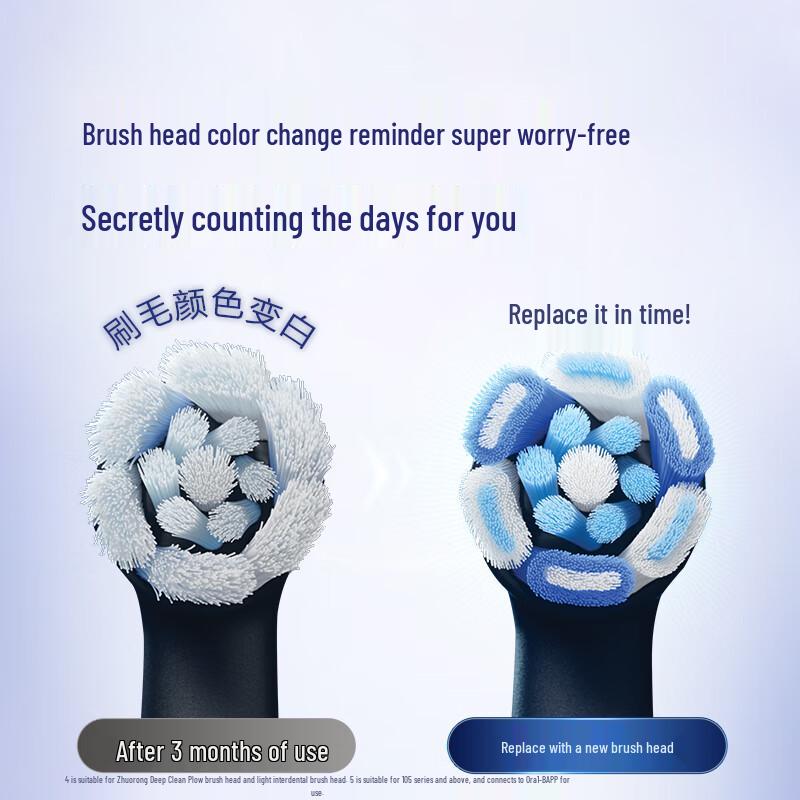 Oral-B IO Series 5 Smart Electric Toothbrush