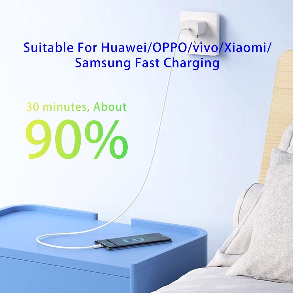 Universal 120W 10A Fast Charger PD Dual USB C To Type C Quick Charging Cable High-speed Data Transfer Wire Cord For Samsung Mi