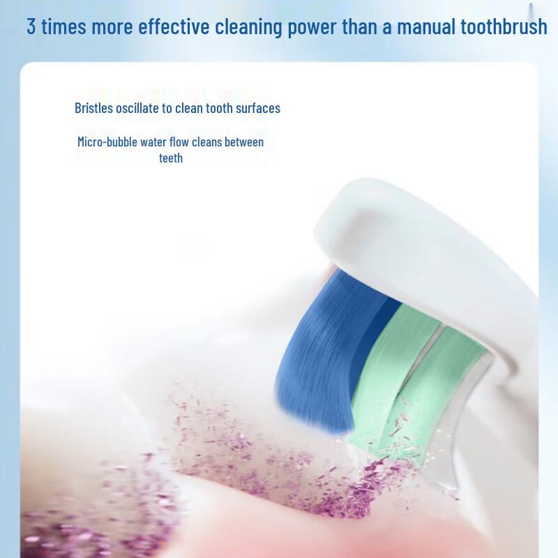 Philips Sonic Electric Toothbrush CN plug (adapter included)