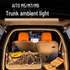 In Stock: Magnetic Induction Trunk Light for AITO M5/M7/M9 Models