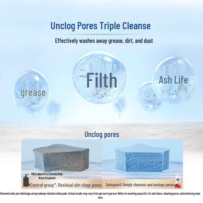 Safeguard Rejuvenating Red Pomegranate Body Wash