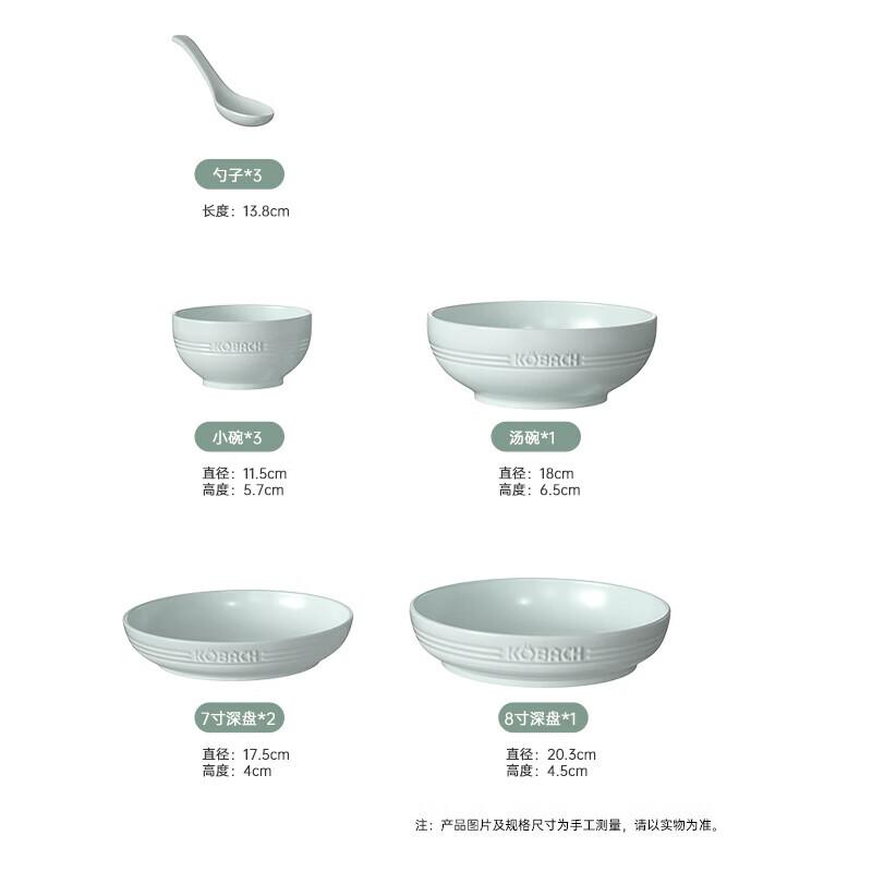 Kombach Celadon Dinnerware Set