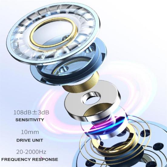 Wired Earphone Type-C Charging HD-calling Stereo Surround Music Listening Intelligent Noise Reduction Wired Headset Audio Accessories