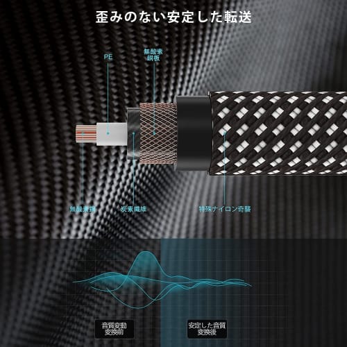 6.35mm to 6.35mm Stereo Audio Cable, FIBBR Straight 1/4" TRS Audio Guitar Plug-in, Nylon Braided for Electric Guitars, Basses, Amplifiers, Mixers, Key