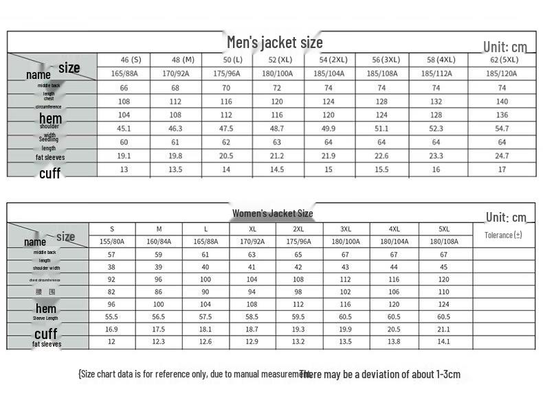 Trueman Unisex Work Jacket with Detachable Liner