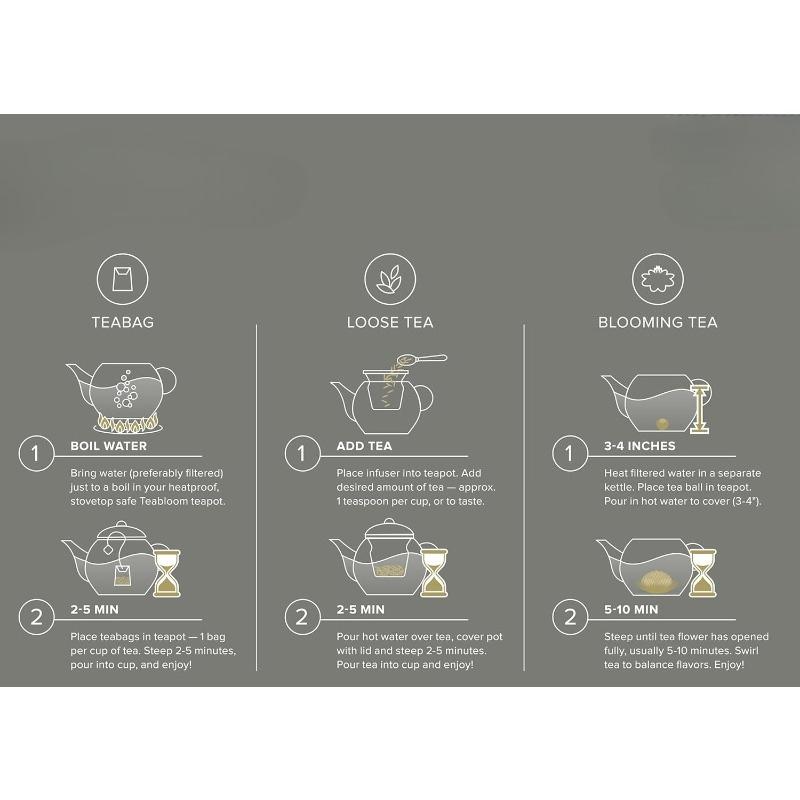 Complete Tea Set – Glass Teapot (40 Oz), Loose Tea Glass Infuser, 4 Insulated Glass Teacups, Tea Warmer, and 12 Flowering