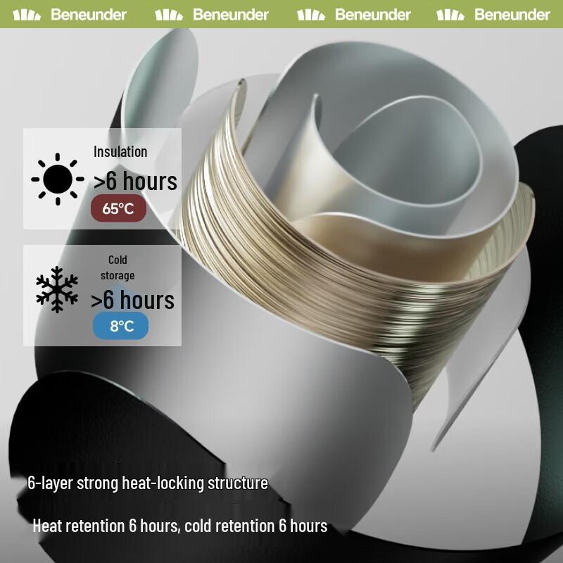 Beneunder Large Capacity Stainless Steel Insulated Mug