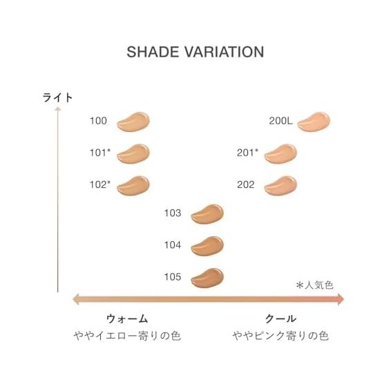 RMK Liquid Foundation Flawless Coverage Plus 100 / RMK Luminous Makeup Base/Set (Foundation Liquid Liquid Foundation/Base Makeup Makeup Base Base