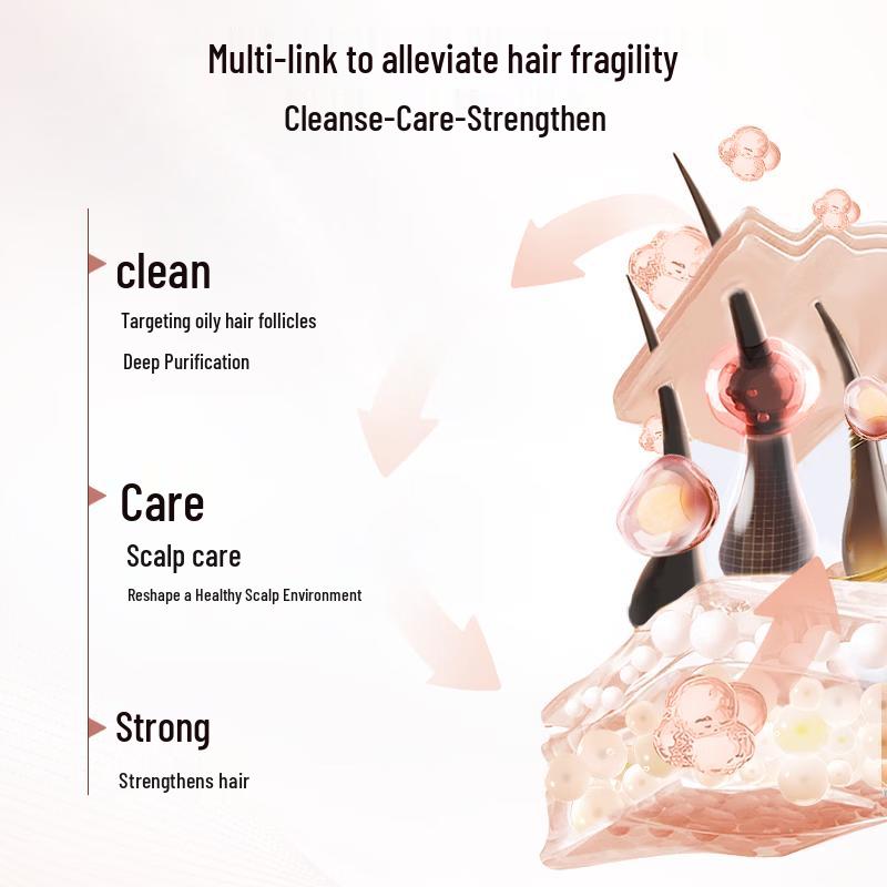 L'Oreal Vitalizing Ginger Anti-Breakage Silicone-Free Shampoo