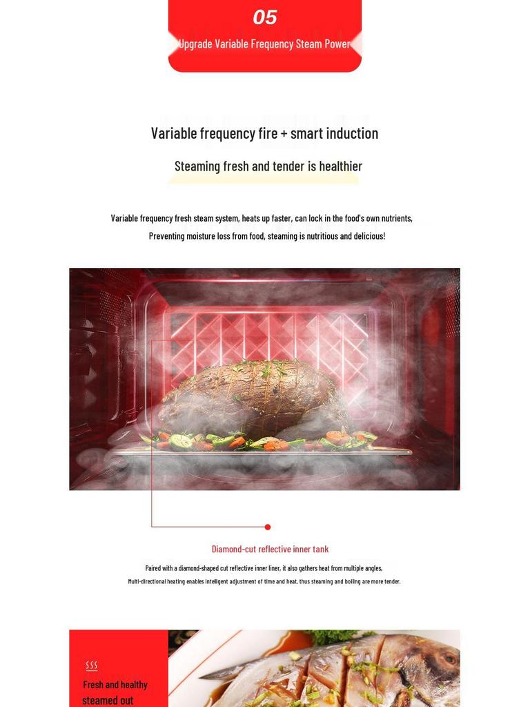 Midea M1-L201B Smart Microwave & Steam Oven with Inverter Technology