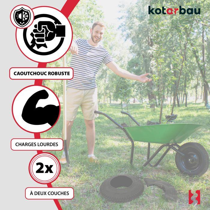 Kit Pneu Brouette avec Chambre à air - 4,80/4,00-8 - KOTARBAU®
