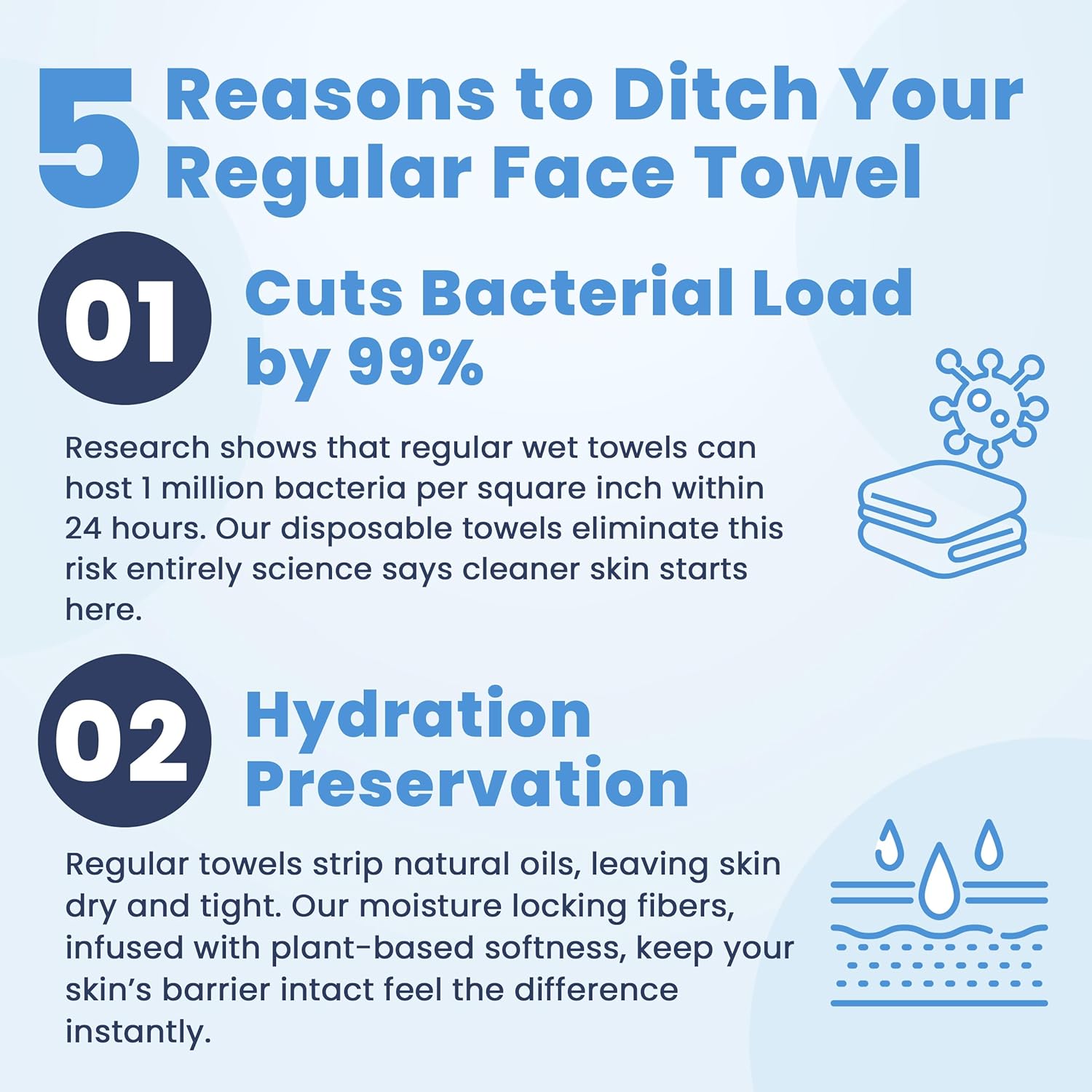 LèVora s™ Face Towels Extra Large Disposable Face Towels for Sensitive Skin, Ultra Soft Dry Wipes, Makeup Remover & Skincare Towelette, Lint-Free,