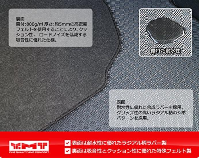 YMT Gummistegmatter for den nye Serena C27 (Inngangsmatter) e-kraft