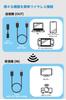 Nextorage HDMI Adapter SYM Mirroring PC and Smartphone Screens on a Watch Netflix and YouTube on Your Display NMP-HC1 TV,