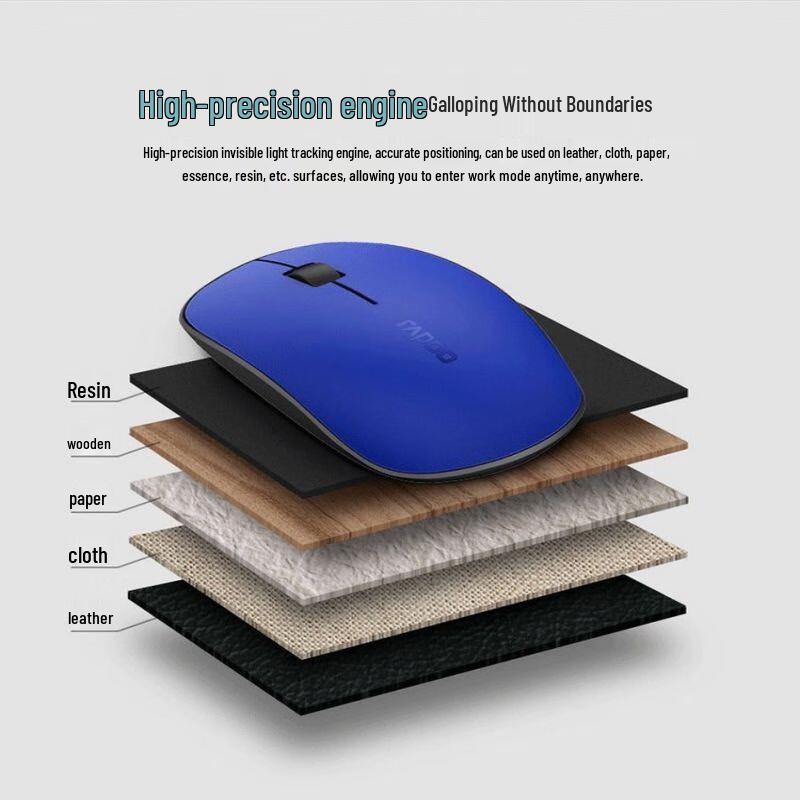 Rapoo M200G Multi-Mode Wireless Bluetooth Mouse