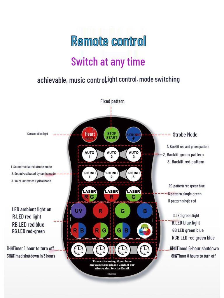 Mini Laser UV8 Starry Projection Light for Home & Bar Atmosphere