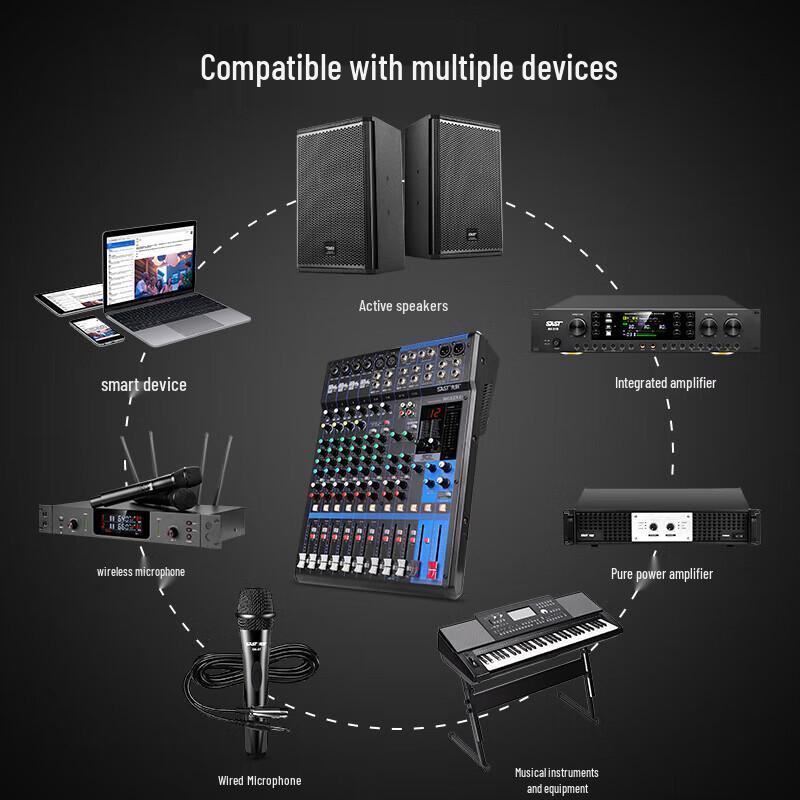 SAST G65 12-Channel Audio Mixer CN plug (adapter included)