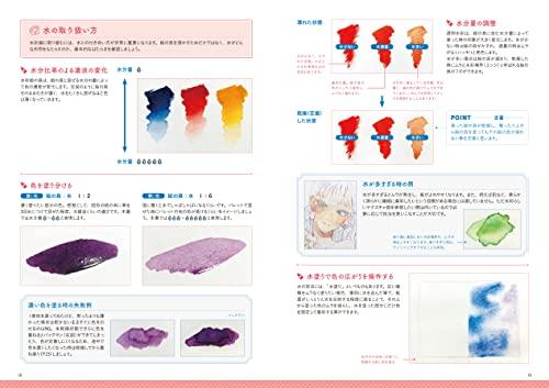 Transparent watercolor character illustrations [line art included]