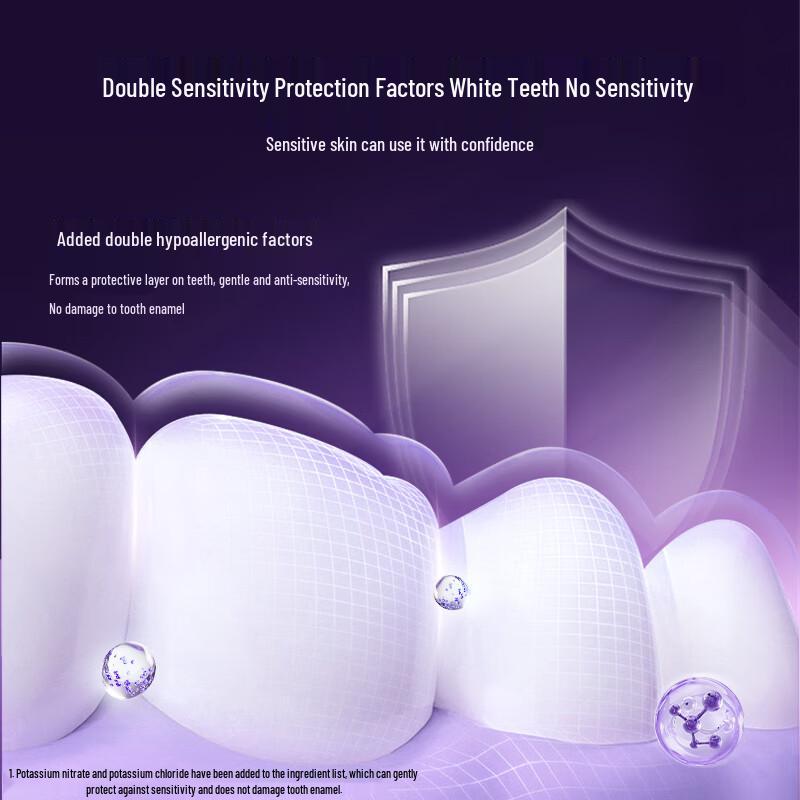 bop Farbkorrigierende Aufhellende Zahnstreifen