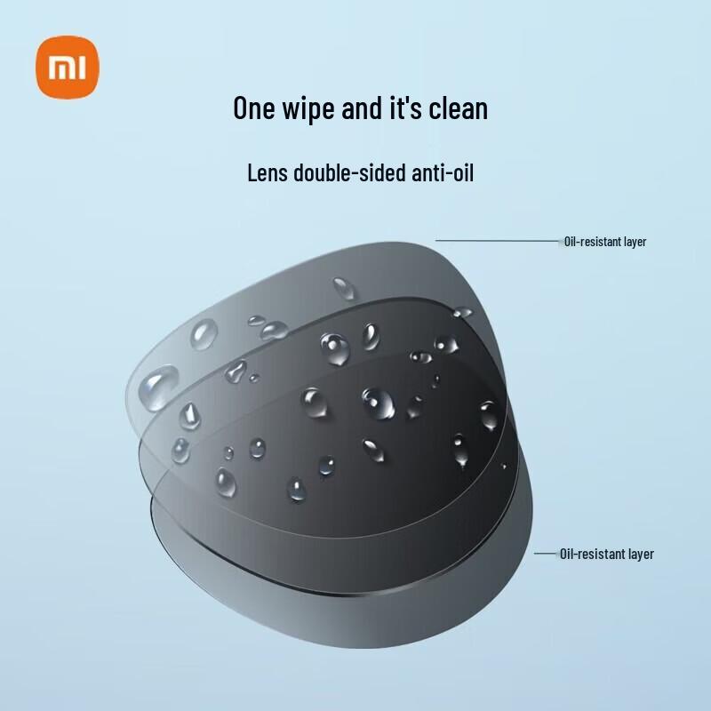 Xiaomi Classic Aviator Polarized Sunglasses