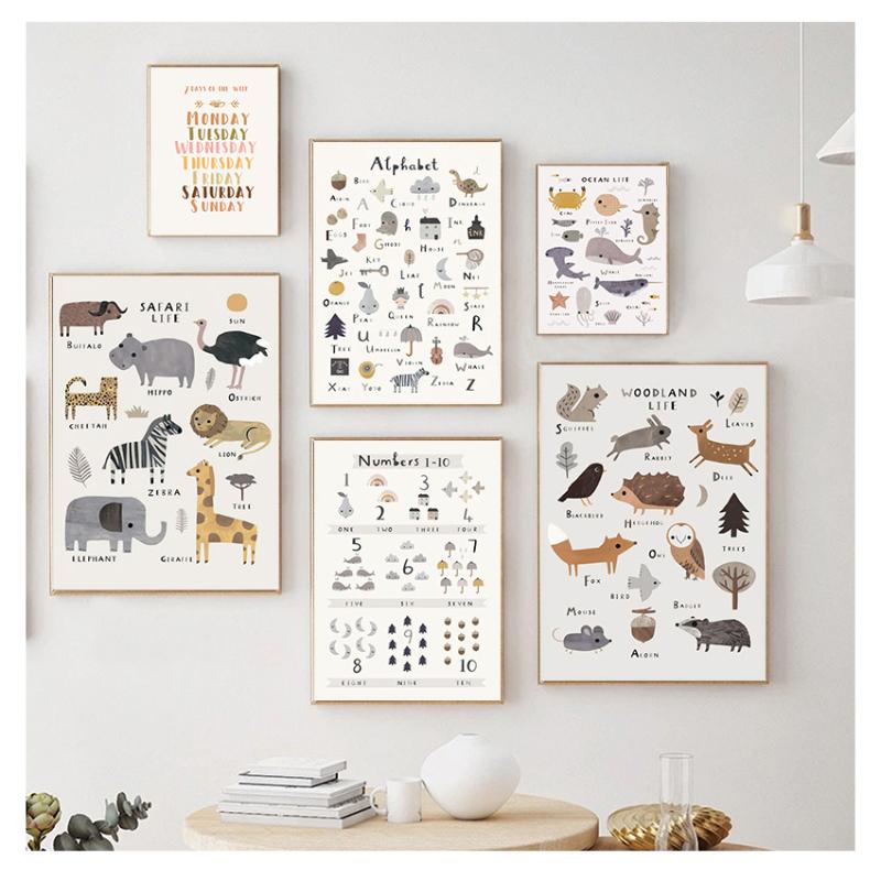 Creative Cute Cartoon Animal Poster Printmaking Nordic Wall Art Canvas Painting Children's Room Mural Room Decoration Pictures