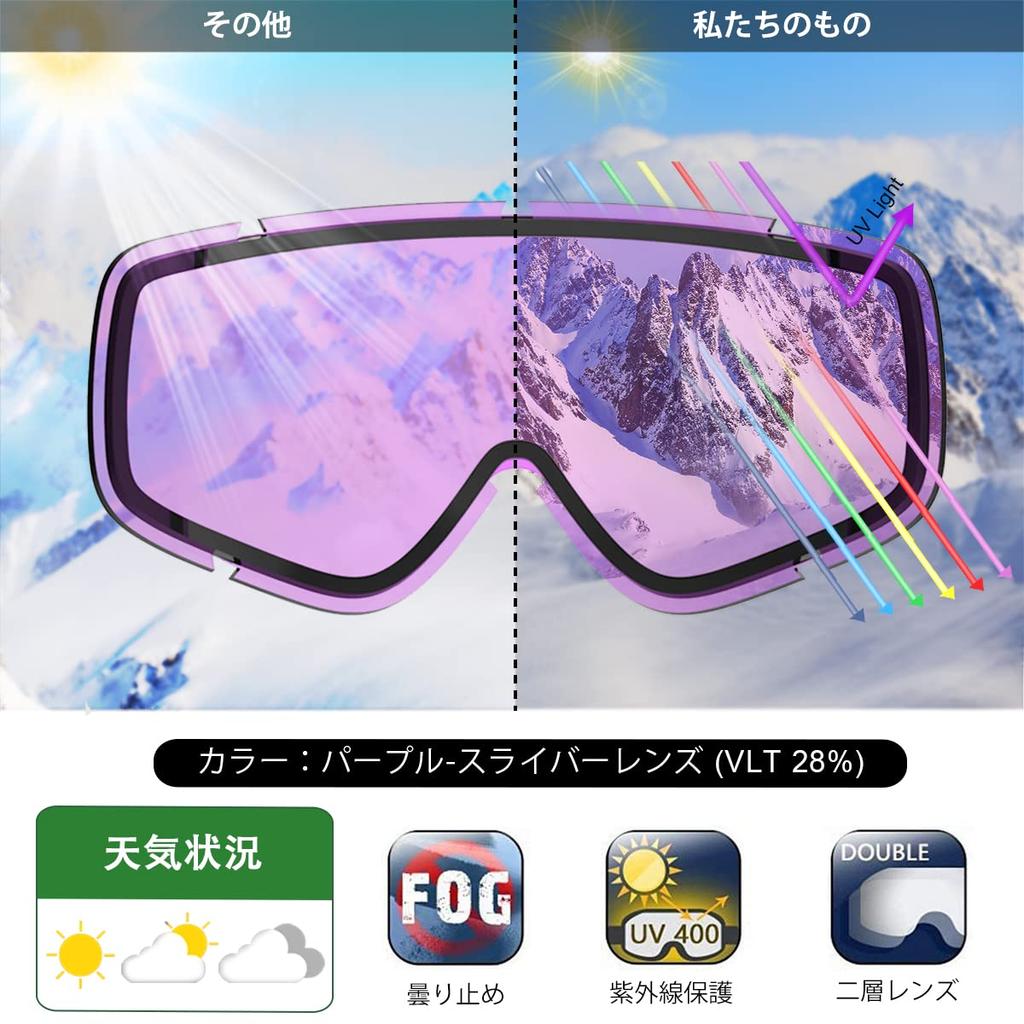 Findway Kids Ski Goggles / OTG, Anti-Fog, UV400, Spherical Lens (for Ages 3–14)