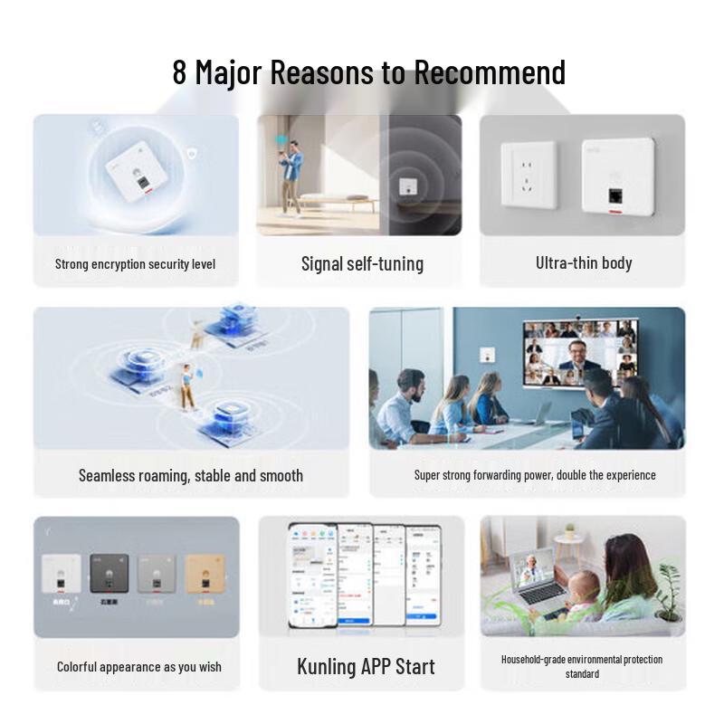 Huawei Kunling AP160 WiFi 6 Enterprise Wireless AP Panel (CN Version)