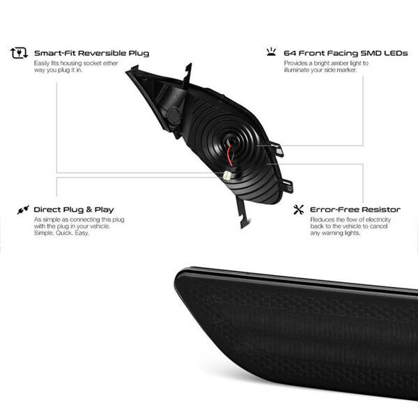 Pair of Side Marker Lights for 2003-2006 Porsche Cayenne 955. None