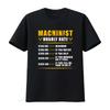 Machinist Uurloon Ambachtsman Bewerkingsprofessional T-shirt met Mechanicus Prijsontwerp vintage Gewassen Unisex Stretch