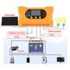 10W Small Solar Panel Portable with Controller High Efficiency Fast Charging Solar Panel Charger Kit for Outdoor Camping Travel
