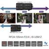 Canon RF Lenses for Mirrorless Cameras