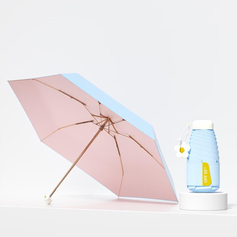 MAYDU 5-Fold UV Protection Portable Umbrella