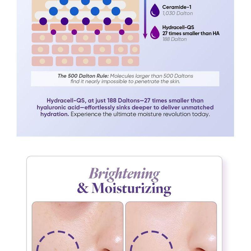 RAWQUEST - Milk Thistle Brightening SPA Black Mask Set