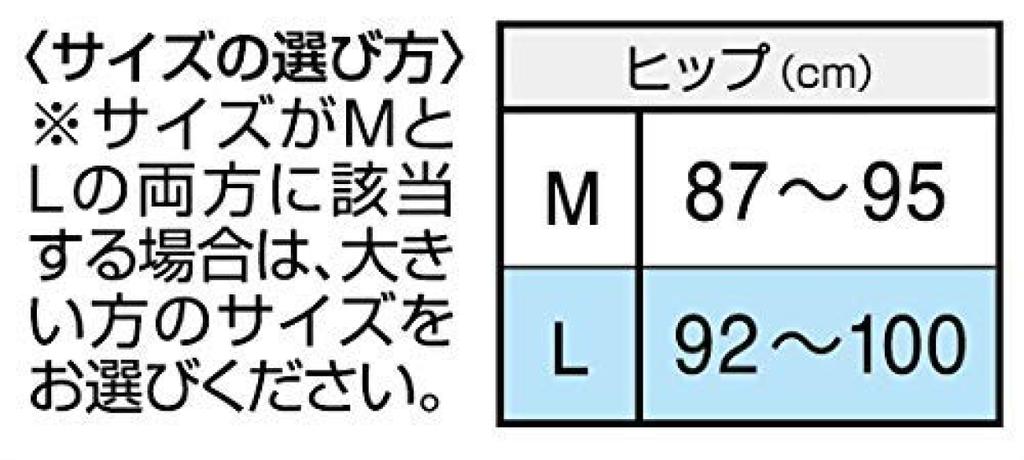 Slim Walk Shorts View Acty Burning Shape Shorts Black L Sports View Acty Women's