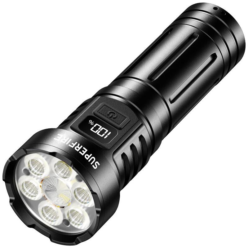 SupFire L24 35W Rechargeable Ultra-Bright Focus & Flood Flashlight