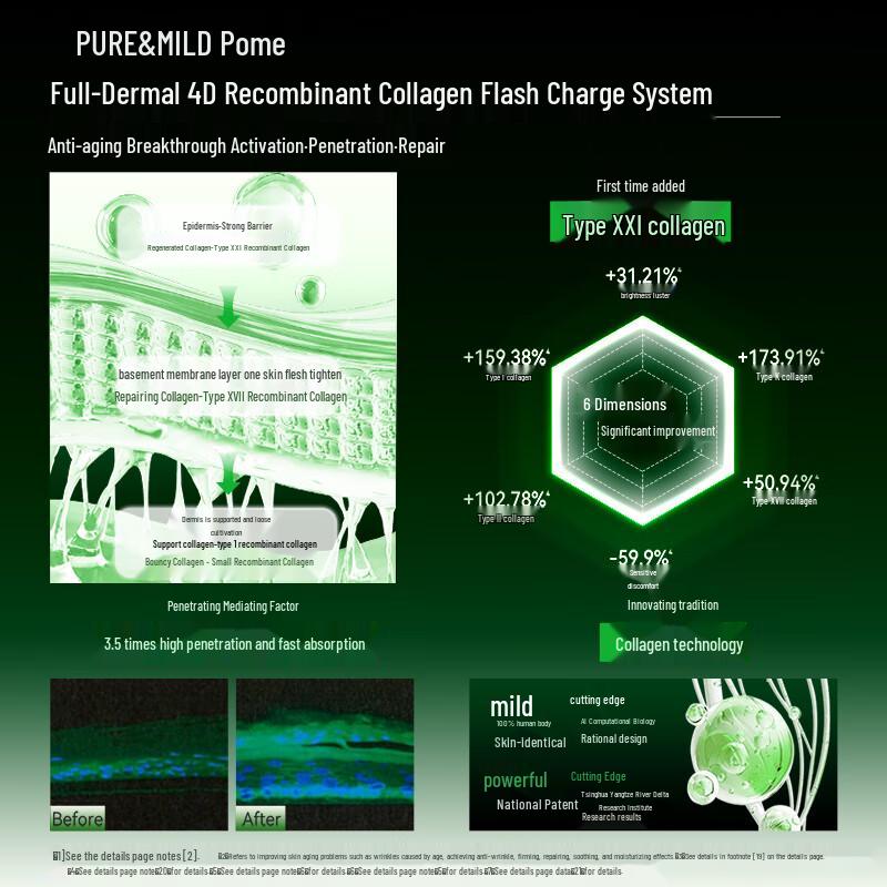 PURE&MILD New Collagen Firming Anti-Wrinkle Face Cream