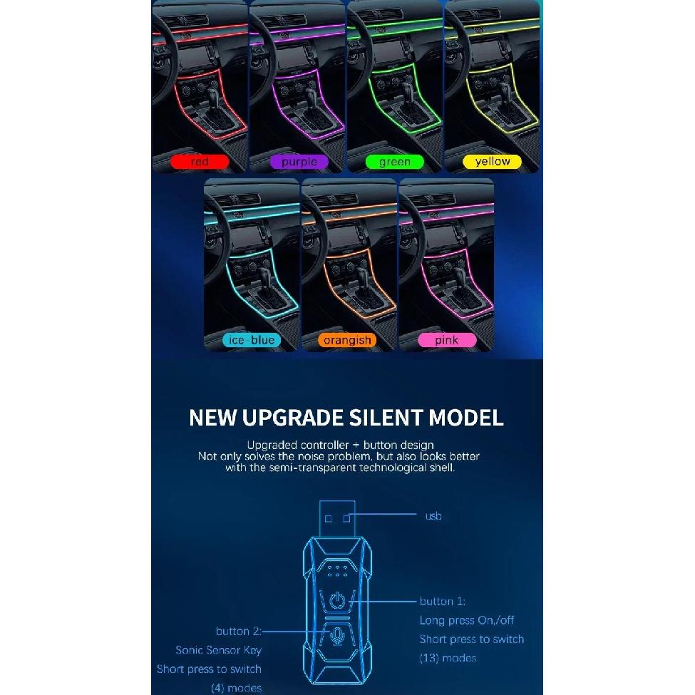 Car Interior RGB LED Atmosphere Light Strip USB Fiber Optic Neon Invisible Ambient Lamp Center Console Door Decoration Trim Neon Lights 4