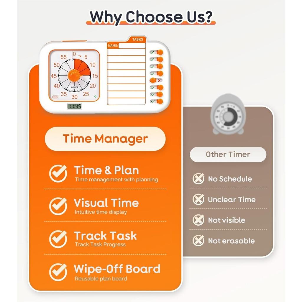 Timer Visivo 3-in-1 per ADHD per Bambini e Adulti con Bacheca di Pianificazione, Timer per Attività, Tabella delle Faccende e Planner Visivo dell'Orario, Strumenti per Autismo e ADHD l