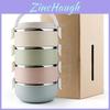 Duurzame 3-laags RVS Thermisch Geïsoleerde Picknick Lunchbox Houdt Voedsel Langer Vers
