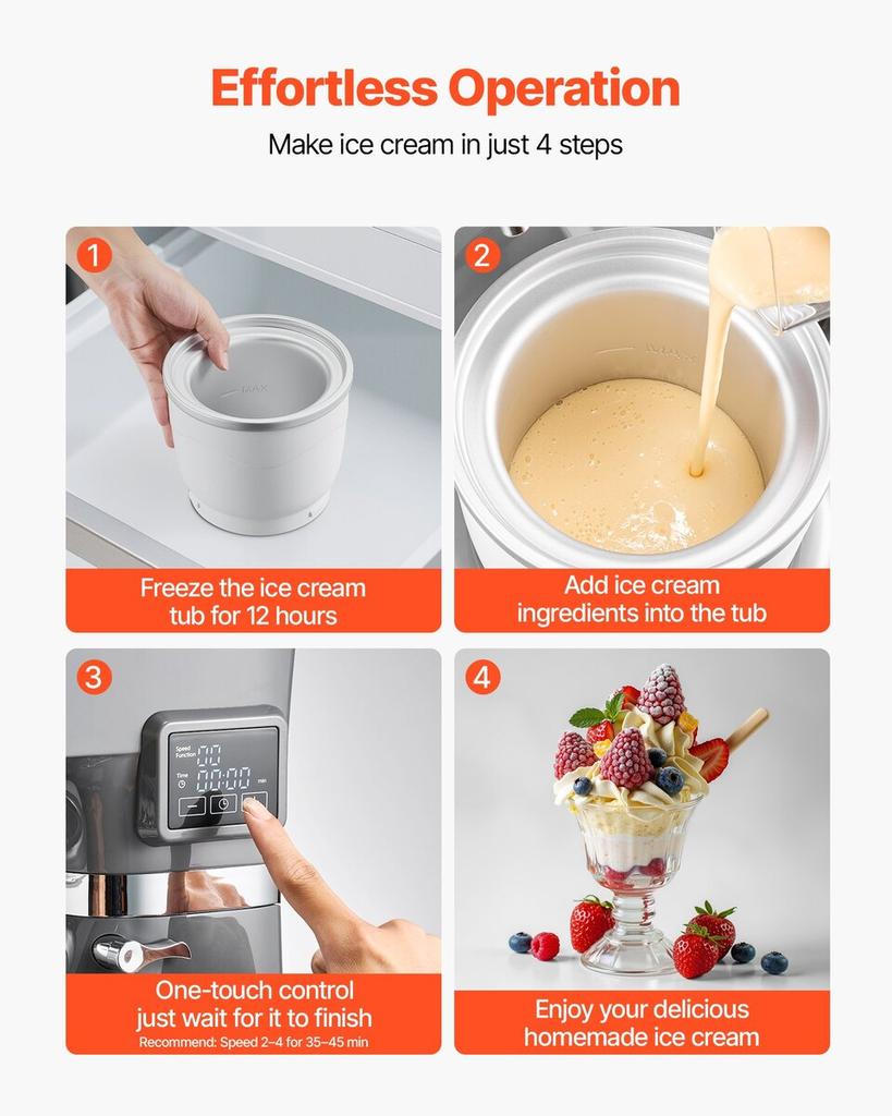 Ice Cream Maker, 1.7 L Capacity, 6-Speed Electric Stand Mixer, with LED Digital Display & Timer, Mixing Paddle, Dough Hook, Splash Guard, for Homemade