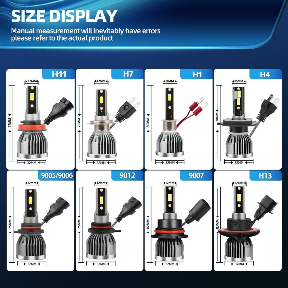 Roadsun High Low Beam H4 LED Headlight HB4 HB3 9005 9006 H11 H13 9004 9007 H1 H7 Led Canbus 3570 Chip Auto Fog Lights 12V 6000K